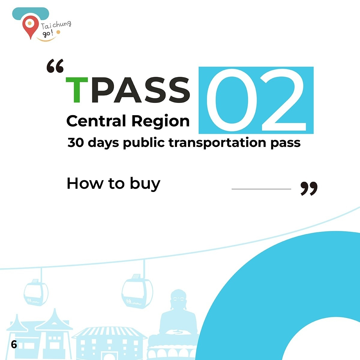 TPASS Chapter Two: How to buy