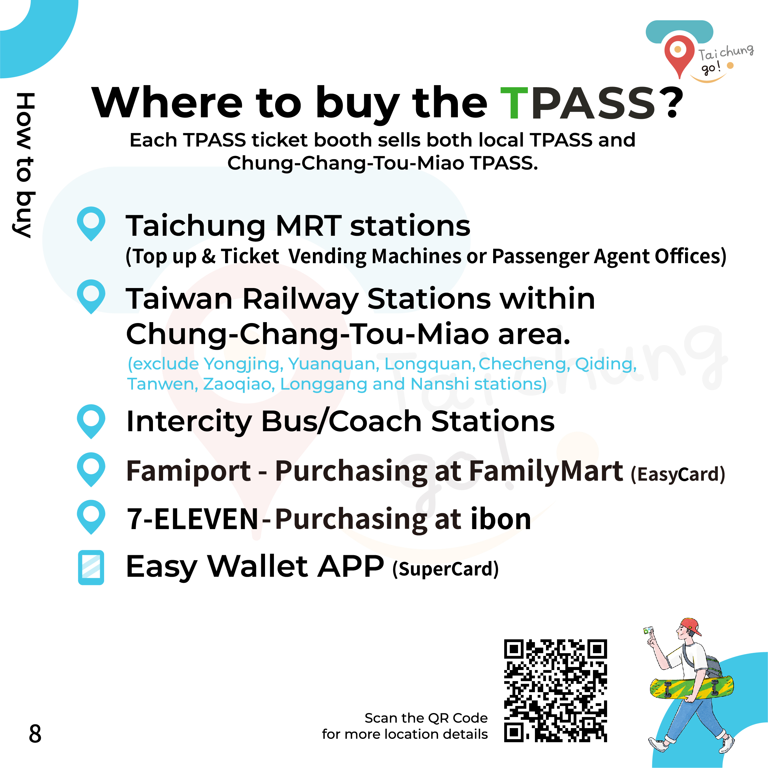 Where to buy the TPASS