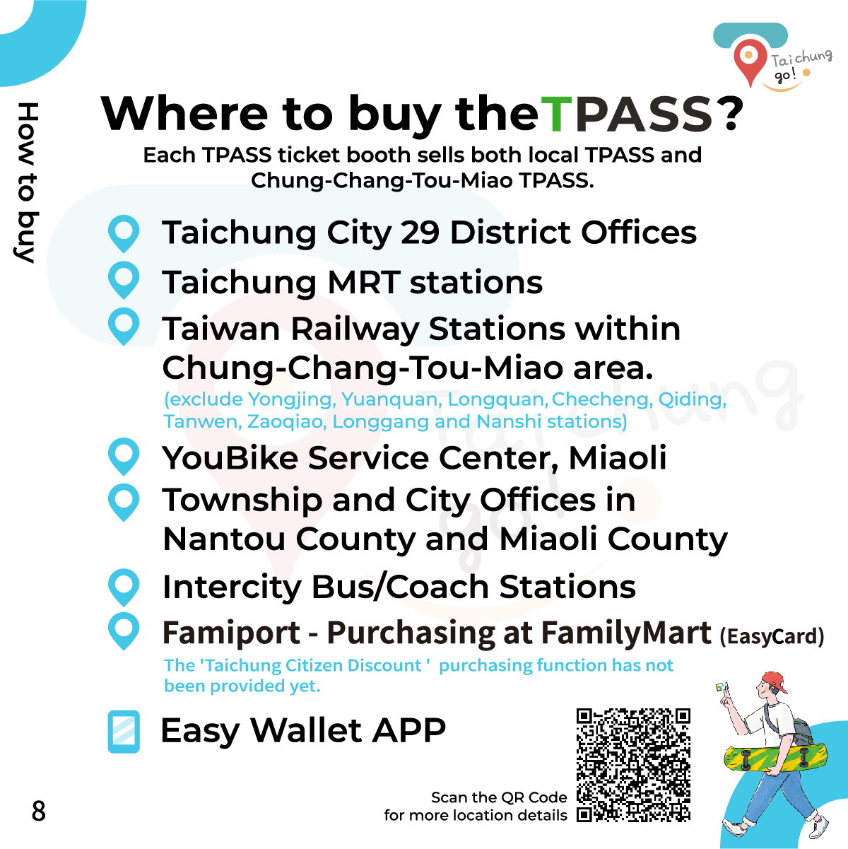 Where to buy the TPASS
