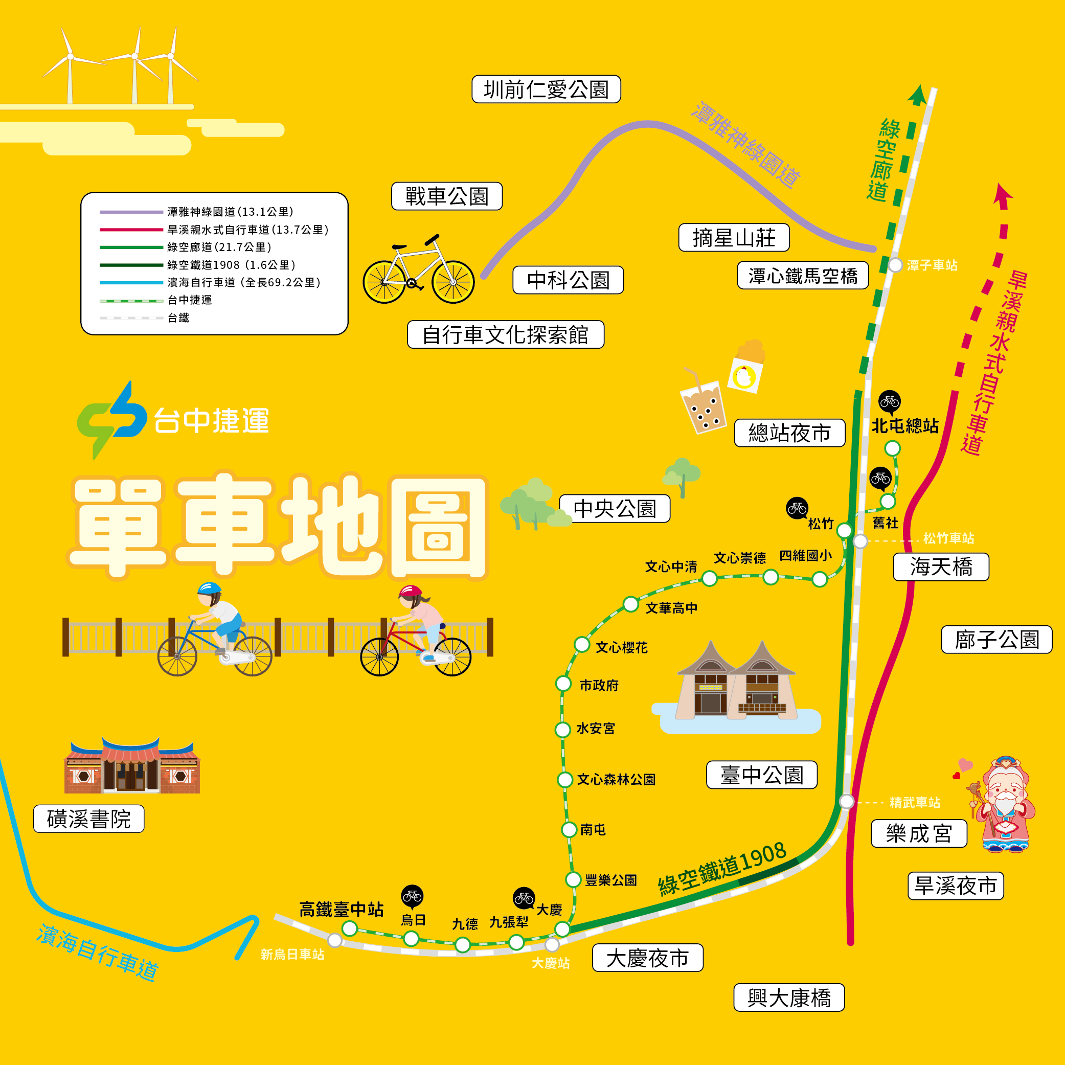 夏季攜自行車票價優惠折扣方案
