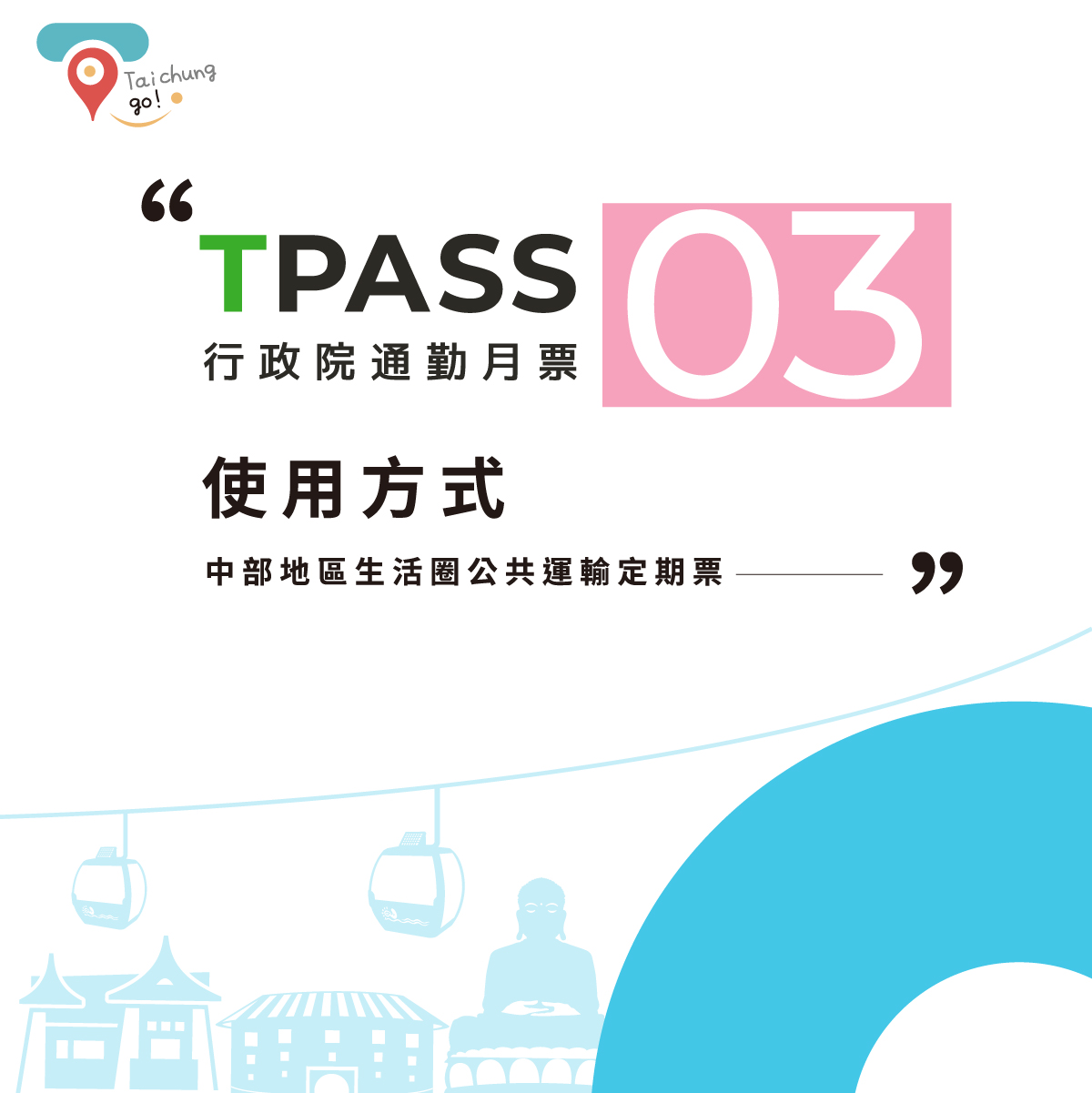 TPASS第三章-中部地區公共運輸定期票的使用方式