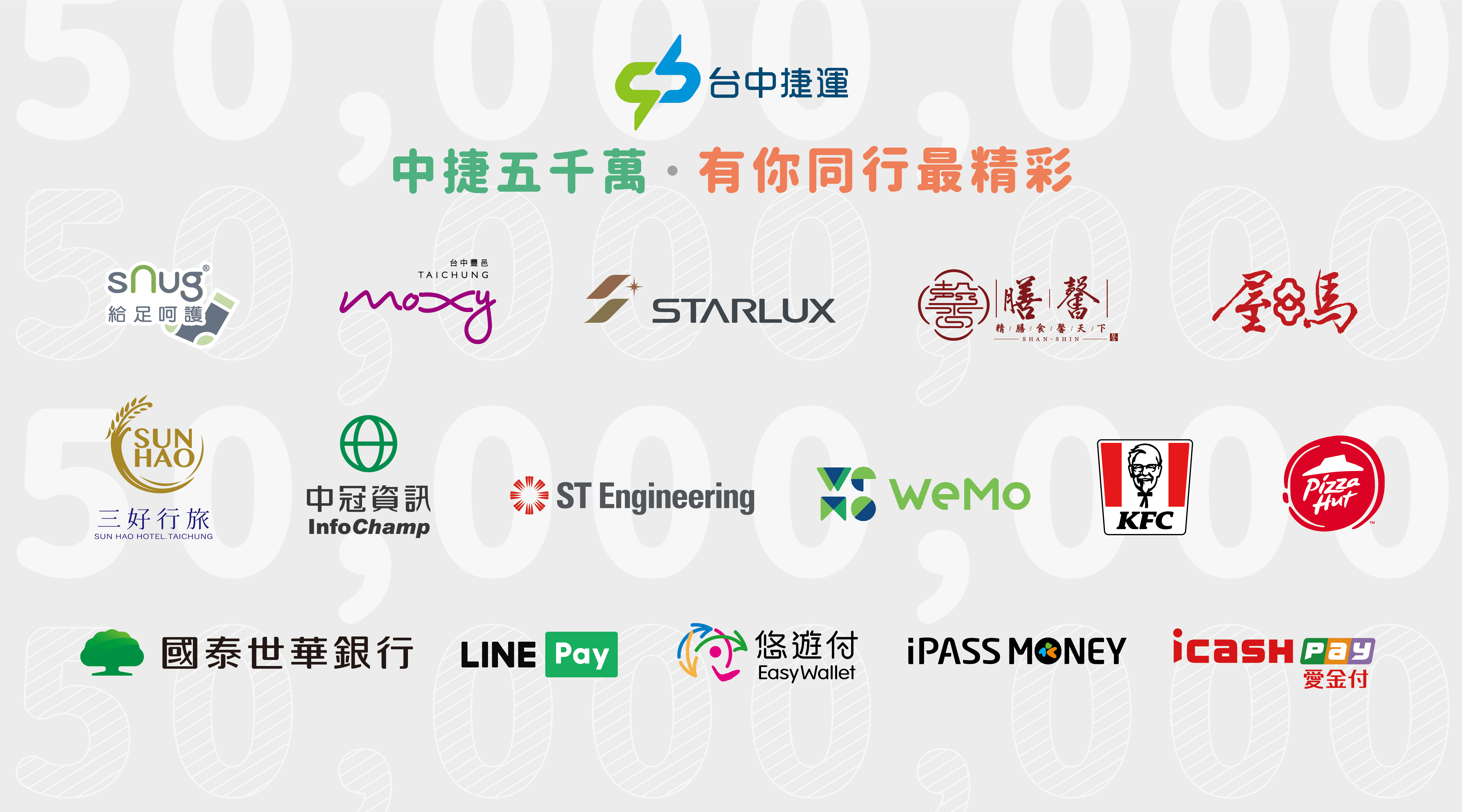 感恩民眾6月搭中捷抽好禮！