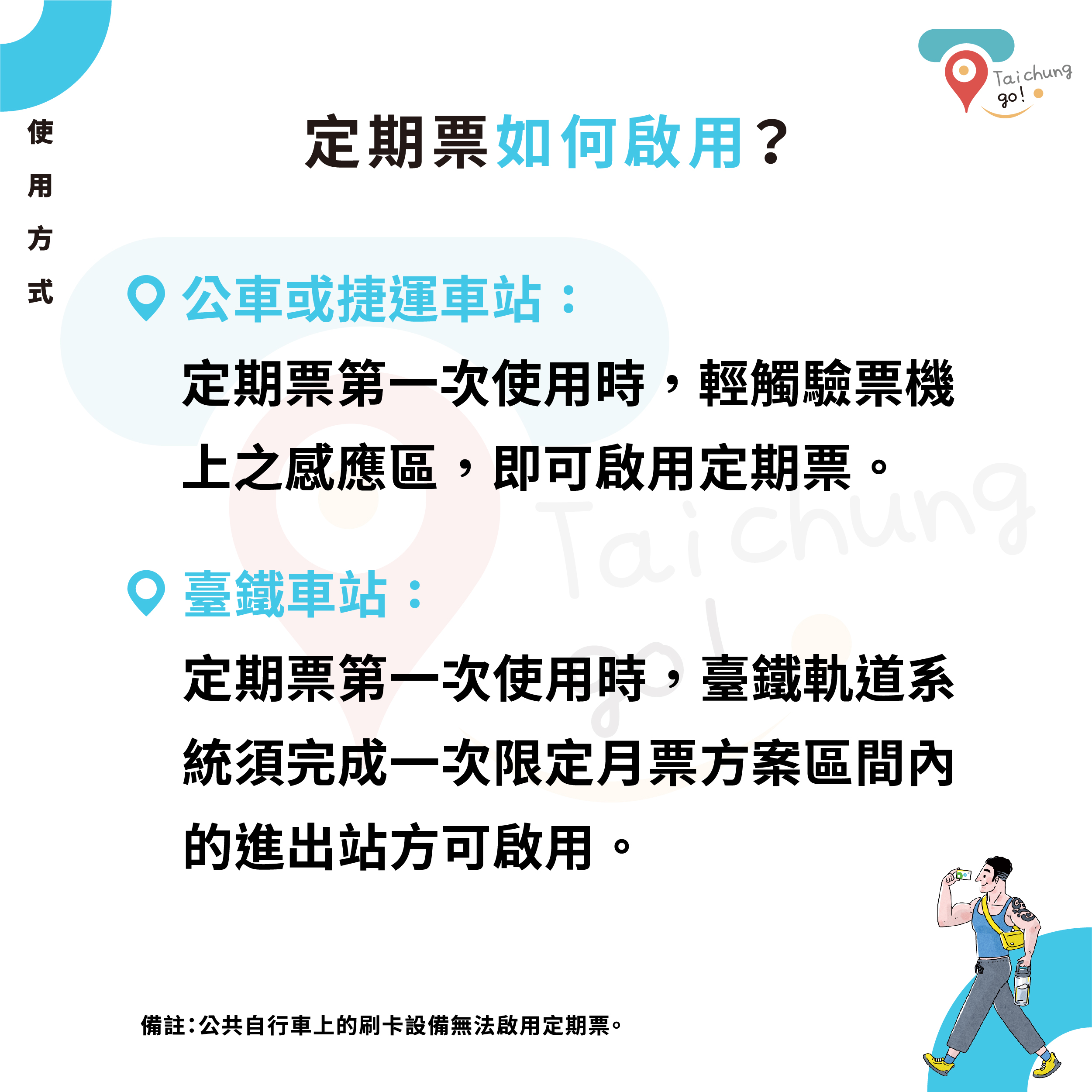 定期票購買後，第一次使用時，於公車、台鐵或捷運車站定期票專屬閘門，輕觸驗票機上的感應區，即可啟用定期票。