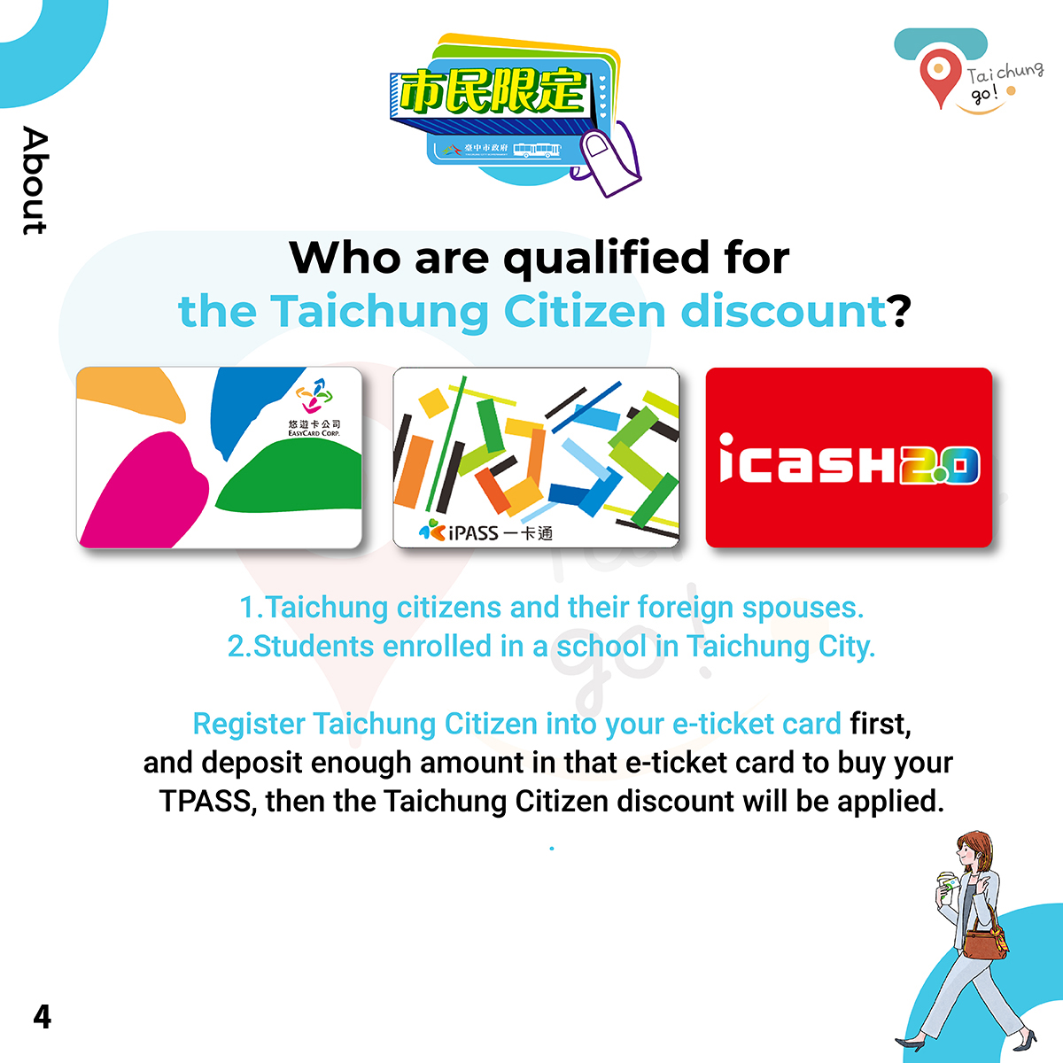 Taichung citizenstheir foreign spouses and Students enrolled in a school that is in Taichung City Can Use Taichung Citizen discount. First you register Taichung Citizen into your e-ticket card. Second your e-ticket card deposit enough amount in that e-ticket card to buy your TPASS,then the Taichung Citizen discount will be applied.