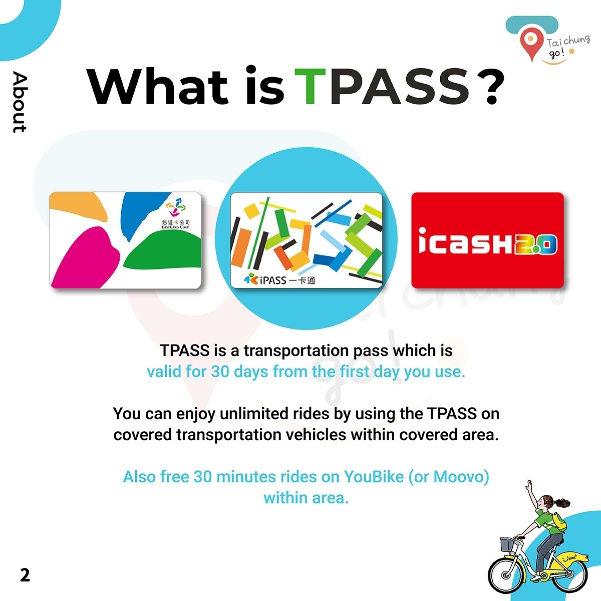 TPASS is a transportation pass which is valid for 30 days frin the first day you use. You can enjoy unlimited rides by using the TPASS on convered transportation vehicles within covered area. Also free 30 minutes rides on YouBike Or Moovo within area.