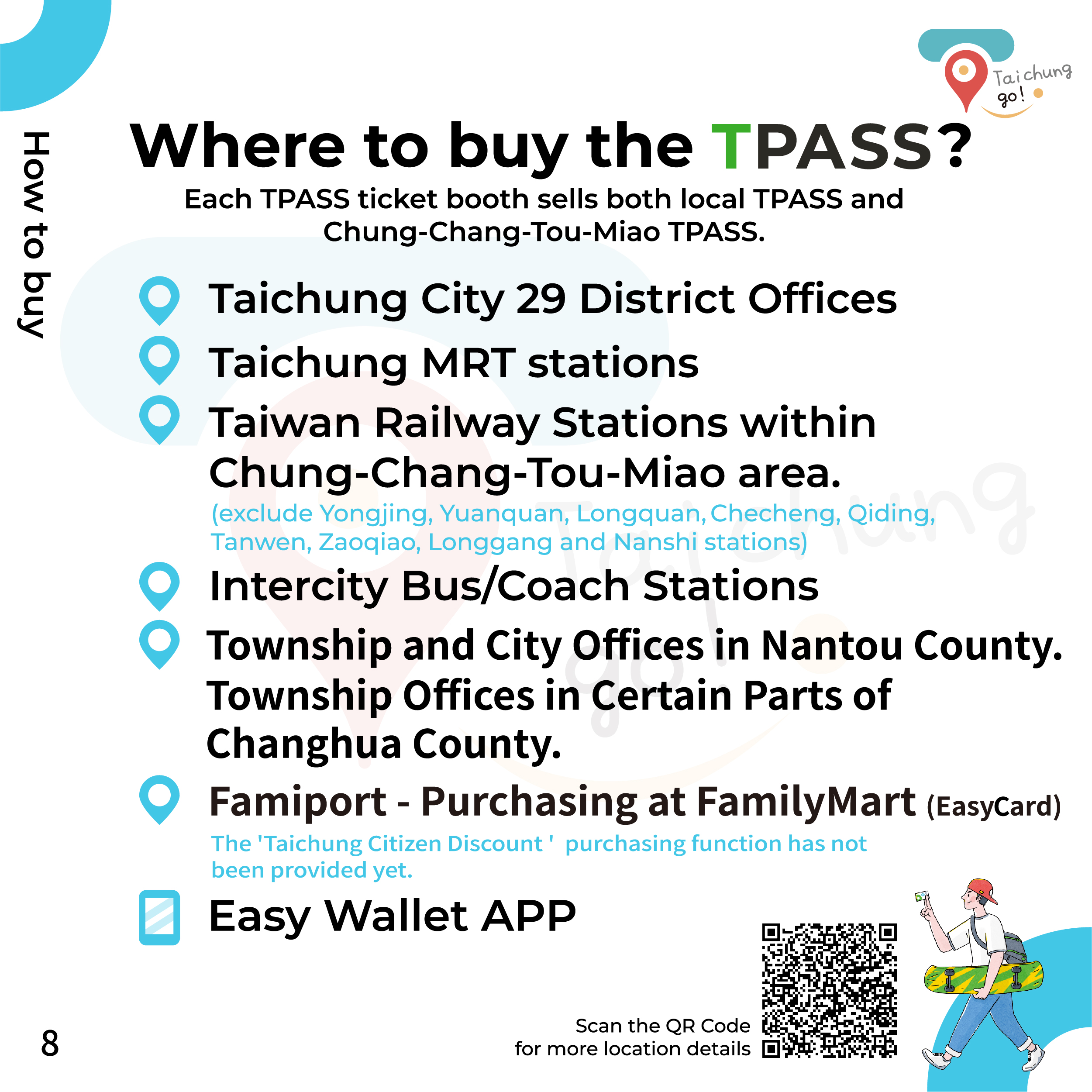 Where to buy the TPASS