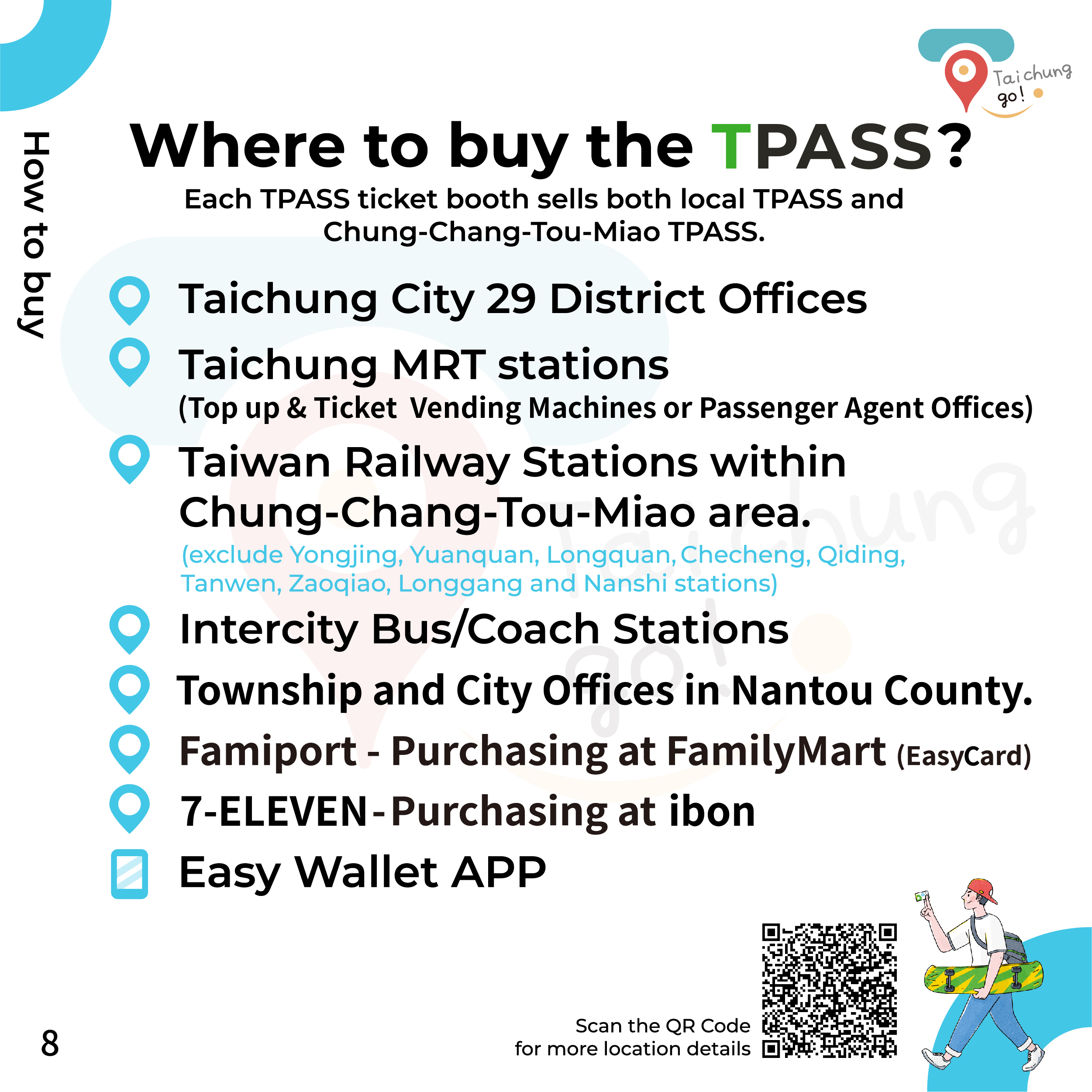 Where to buy the TPASS