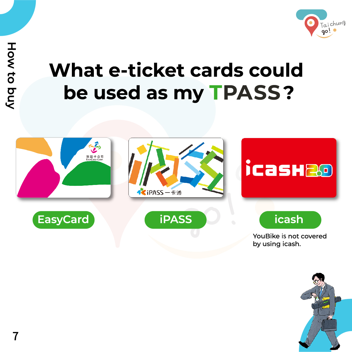 EasyCard,iPass and icash can be used as my TPASS but Taiwan Railway and YouBike are not covered by using icash.