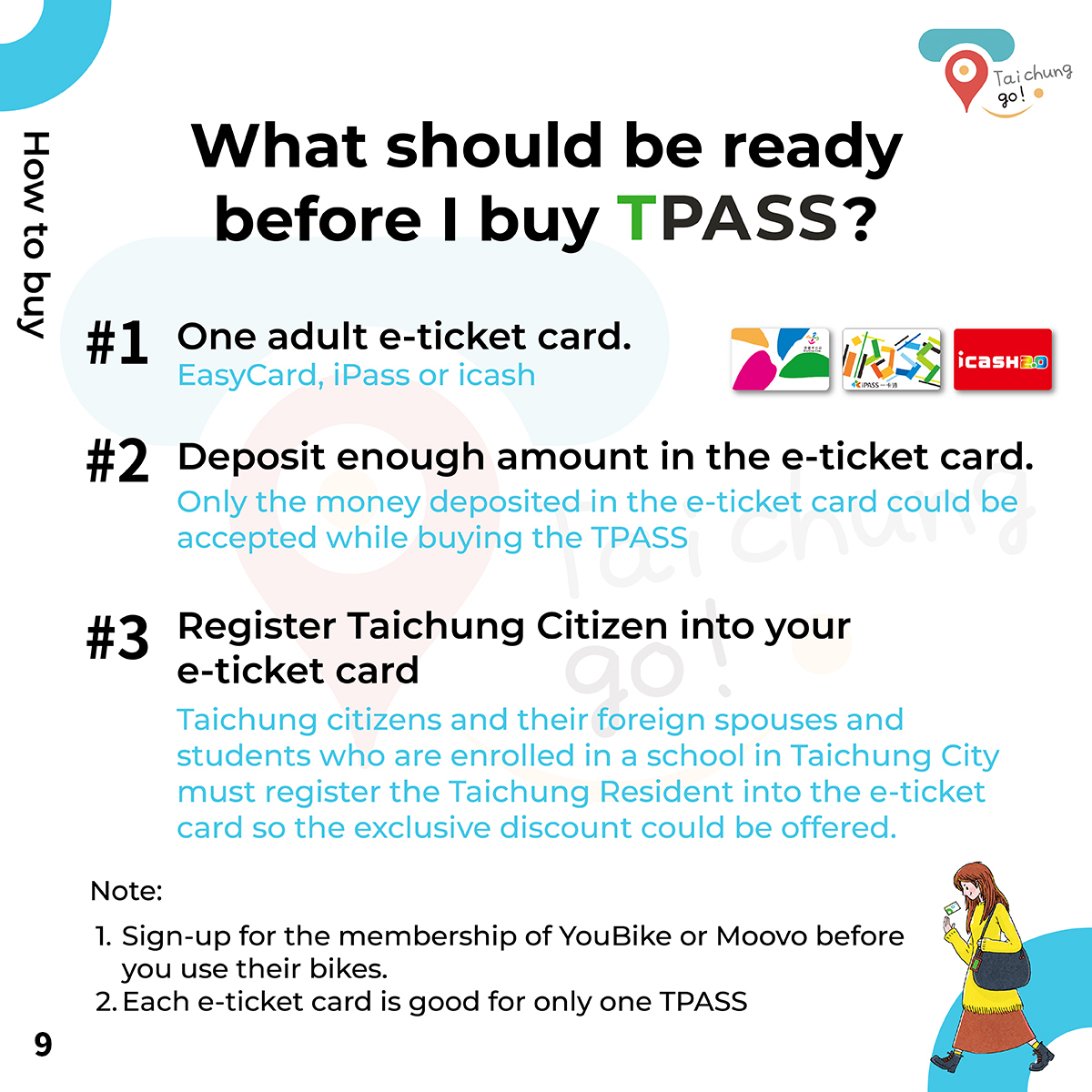 What should be ready before I buy TPASS? 1.One adult e-ticket card 2.Deposit enough amount in your e-ticket card. 3.Register Taichung Citizen into your e-ticket. Note:Each e-ticket card only be one TPASS.