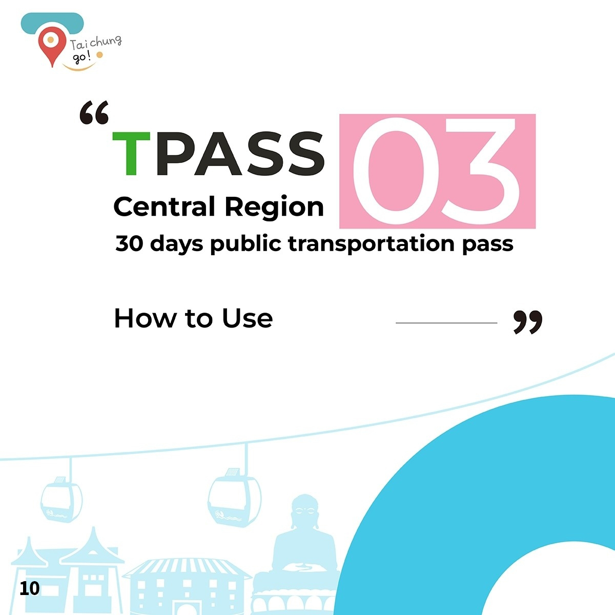 TPASS Chapter Three:How to Use
