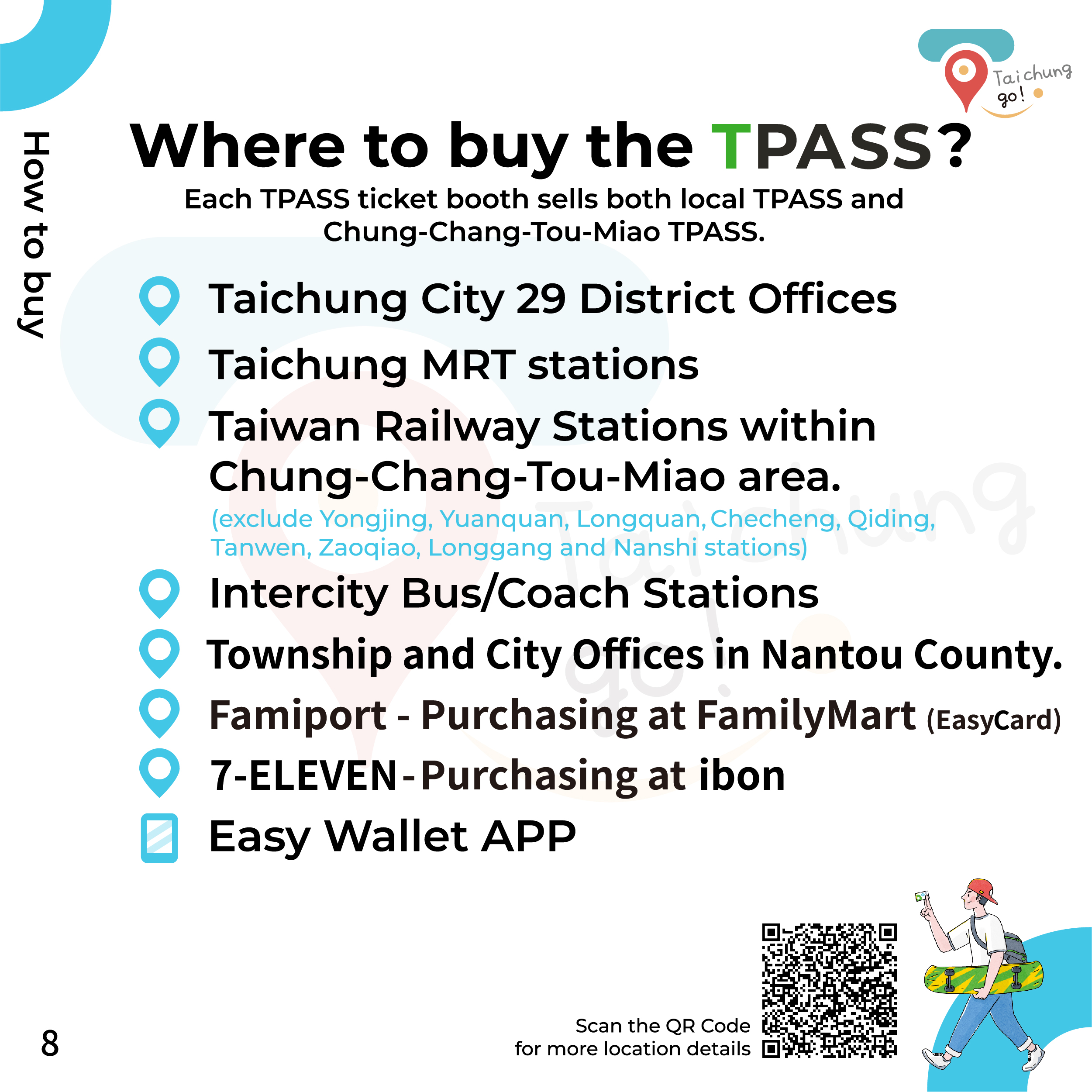 Where to buy the TPASS