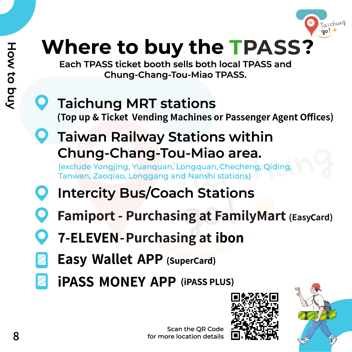 Where to buy the TPASS