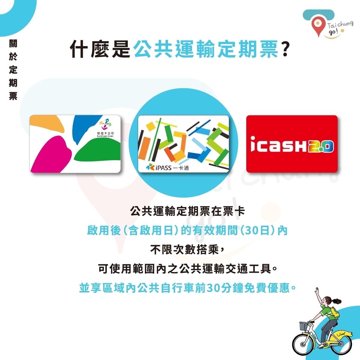 公共運輸定期票卡在啟用後的有效期間30天內(包含啟用日)，不見次數搭乘，可使用範圍內的公共運輸交通工具