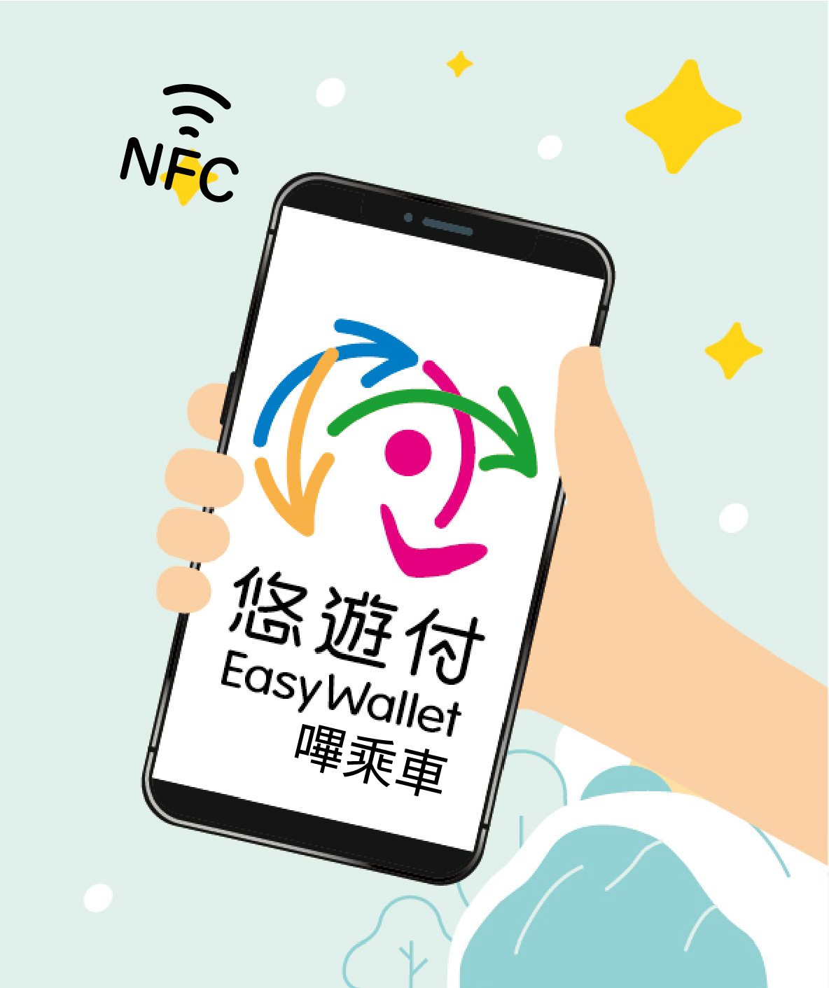 電子決済：EasyWallet